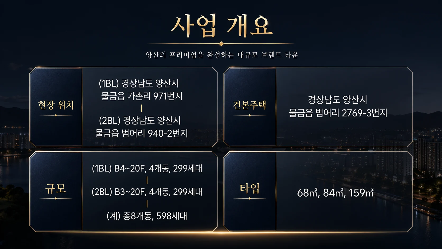 힐스테이트 양산 더 스카이 분양 정보 요약 이미지